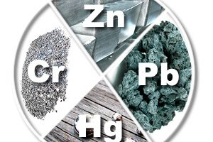 polysorb για τον καθαρισμό του σώματος σε περίπτωση δηλητηρίασης