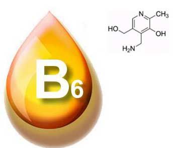 Βασικές πληροφορίες σχετικά με τη βιταμίνη B6